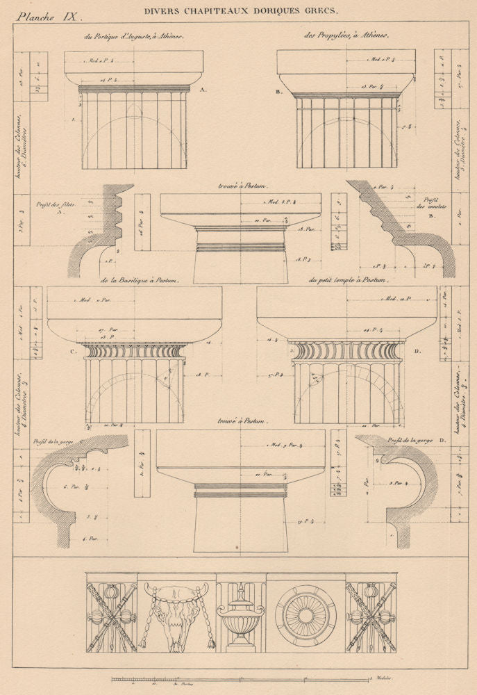 DORIC CAPITALS. Portico Augustus Propylea, Athens. Basilica Temple, Paestum 1931